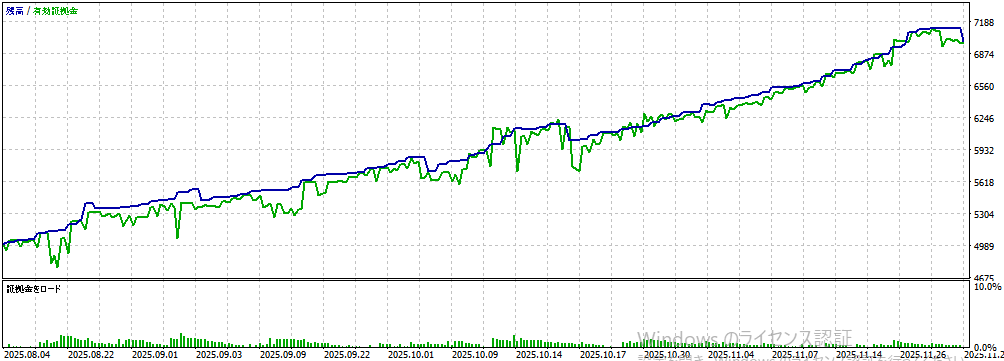 バックテスト①画像